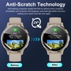 zZjoOoj Pack of 5 Screen Protectors for Garmin Venu 3S,