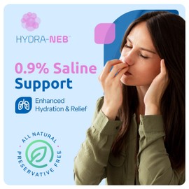 50ml Isotonic Saline Solution 0.9% NaCl - Inhalation Solution for Nebuliser – Reduce Mucus and Allergy Symptoms - Nebuliser Saline Solution for Humidyfing Airways