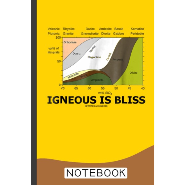 Igneous Is Bliss Geology Rock Geek Notebook: Funny Geology Notebook,