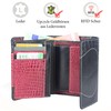 Sunsa Purses 81696 Women's Wallet Leather Wallet with RFID Protection