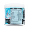 Advanced Energy - Energy Boosting Formula with Electrolytes for Hydration