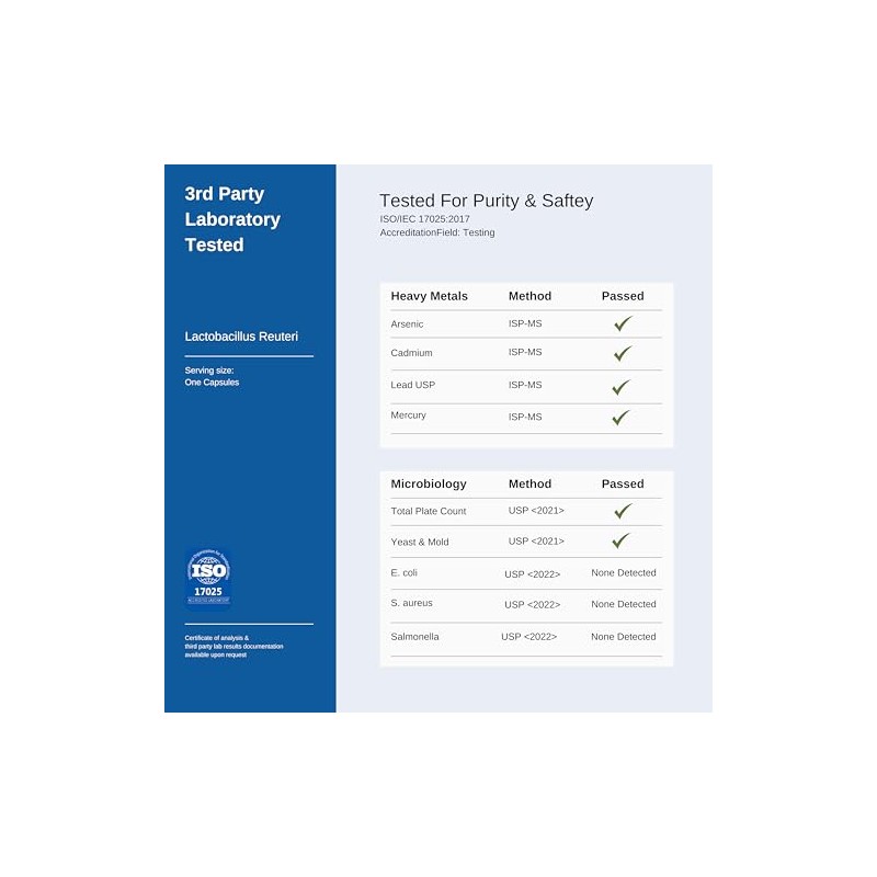 Lactobacillus Reuteri Probiotic 20 Billion CFU - L Reuteri Probiotic