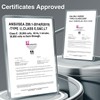 SAFEBUILDER Type II Hard Hats Full Brim ANSI and CSA