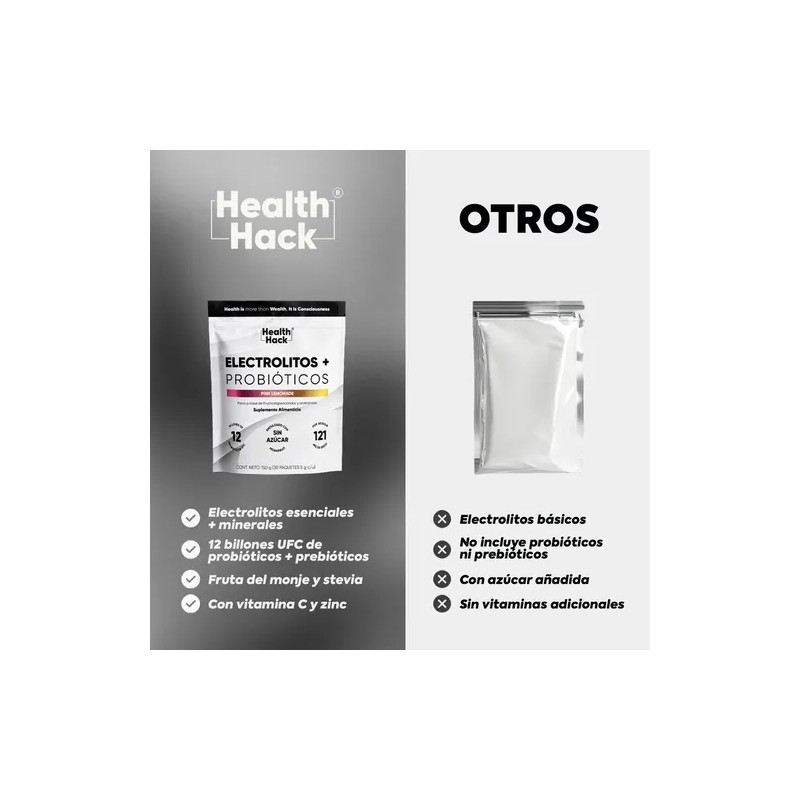 Electrolitos + Probióticos en Polvo para Agua, Hidratación con 12