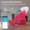 PHOVOLT Matte Motion Sensor, Intelligent Motion Sensor for Home Security,