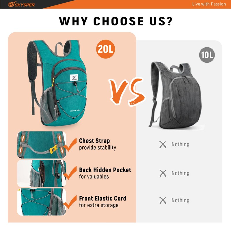 SKYSPER Small Backpack 20L Foldable Daypack Lightweight Hiking Backpack Daypack