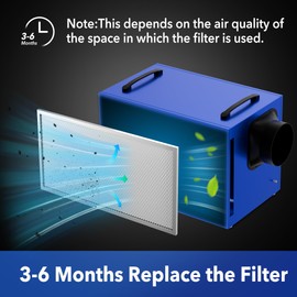 HBN 127 Pints Commercial Dehumidifier Washable Filter