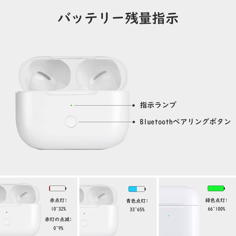 Podick Charging Case, Compatible with Airpods Pro, Charger for Airpods