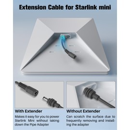 Starlink Mini DC5521 Extension Cable 7-inch, Power Converter Adapter, Female to Male Plug, Replacement Accessories,Compatible with Starlink Mini Pipe Adapter & Original Power Cable