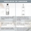 KÃ-HAIR Sensitive Calm Shampoo nach einer Haartransplantation | FUE-Behandlung bzw