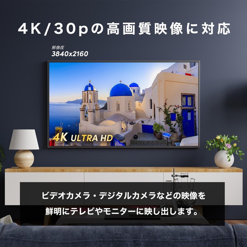 Horic High-Speed HDMI Mini Cable