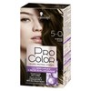 Schwarzkopf - Pro Color - Permanent Hair Colour - Shatterproof