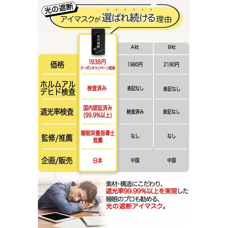 aimeve Eye Mask for Sleep, Good Sleep, Light Blocking Premium,