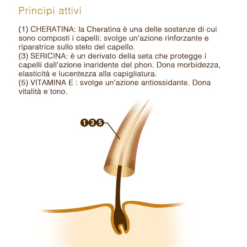 Keramine H Regenerating Mask - 250 ml