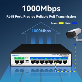 8 Port Gigabit PoE Switch with 2*1000Mbps Uplink, Unmanaged 10 Port Gigabit POE Switch Compatible with IEEE 802.3af/at Devices@120W, AI PoE Auto Recovery&Extend, Vlan, Metal Pluy&Play