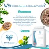 Rhodiola 500mg (standardized to 3% Rosavins and 1% Salidrosides) Whole