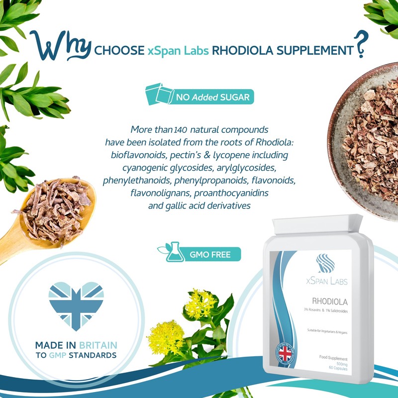 Rhodiola 500mg (standardized to 3% Rosavins and 1% Salidrosides) Whole