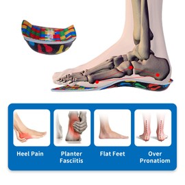 Walkrofeet Kids Medium Arch Orthotics Low and Comfort Metatarsal Pad Inserts Relieve Plantar Fasciitis Foot Pains with Gel Heel Cushion