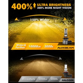 Auxbeam H 10 Yellow Lights, 10000LM Yellow Offroad Light