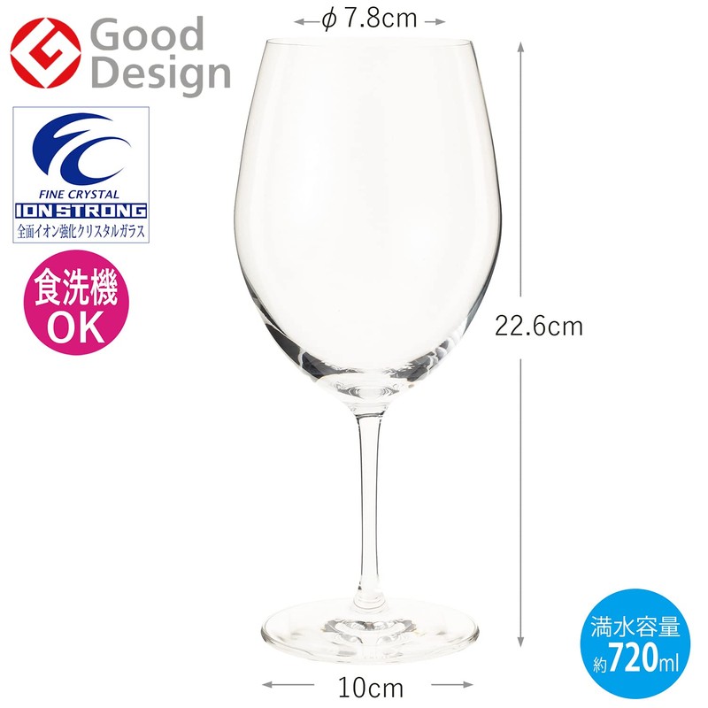 Toyo Sasaki Pallone Glass