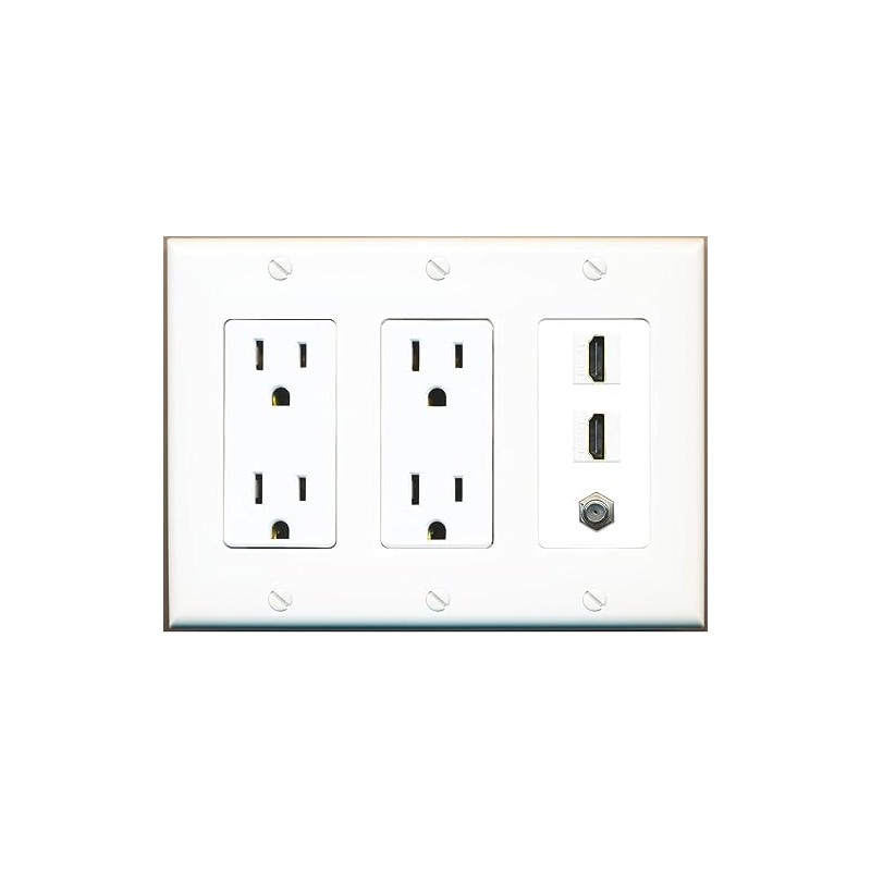 Coax 2 HDMI Wall Plate-2 Outlet White