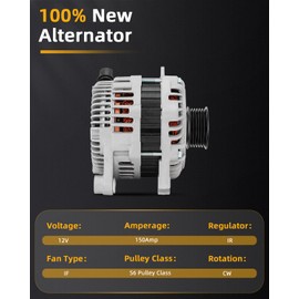 OCPTY Alternators Alternator 11273 2007-2014 for Ford for Edge,2010-2012 for Ford for Fusion,2008-2012 for Ford for Taurus,2010 for Lincoln for MKS,2007-2010 for Lincoln for MKX