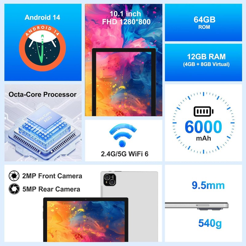 ATMPC Tablet, 10.1" Android 14 Tablets Octa-Core Processor 12GB RAM