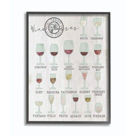 Stupell Industries Wine Glasses Chart Infographic Kitchen Home, Design by Artist Daphne Polselli Wall Art, 11 x 14, Black Framed