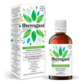 Iberogast Ayuda En Colitis Y Dolor De Estómago
