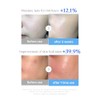 Hyaluronic Multi Peptide Serum by Medicube for Women - 1.01