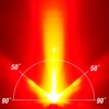 CatEye Unisex's Viz 450 Rear Light Safety, Red, One Size