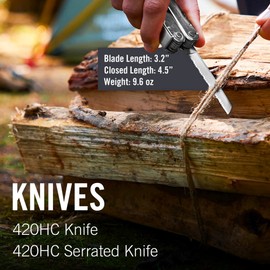 LEATHERMAN, Super Tool 300 Multitool with Premium Replaceable Wire Cutters and Saw, Stainless Steel with Nylon Sheath