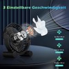 Punoge USB RGB Desk Fan - 3 Speeds Quiet Portable