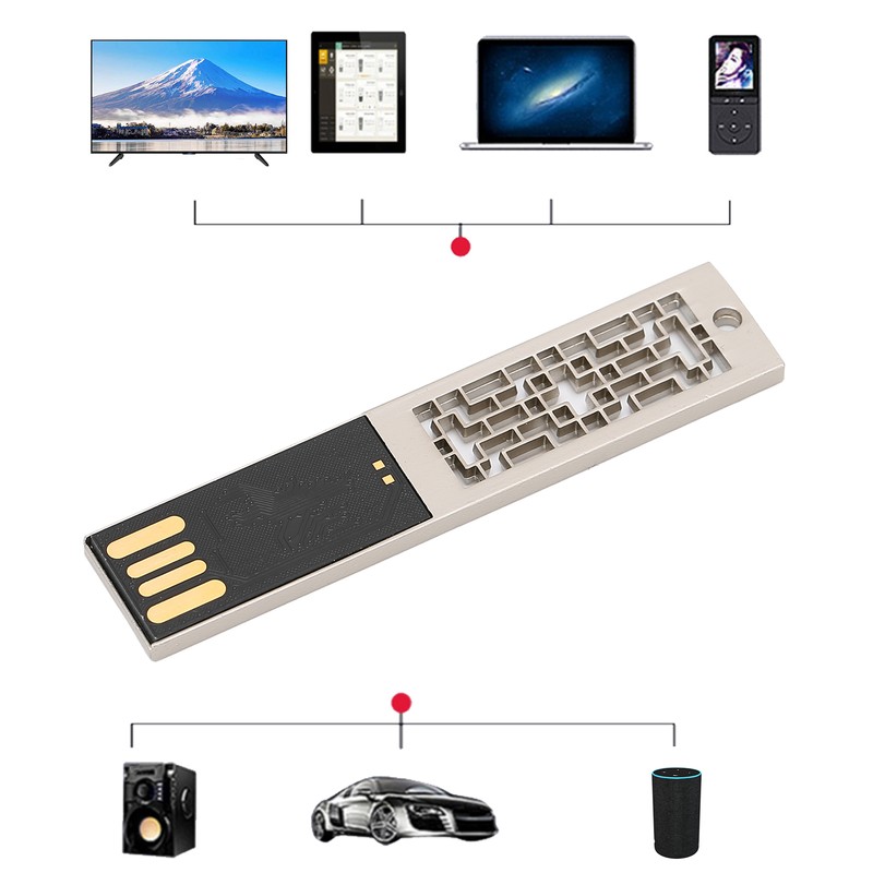 USB Flash Drive 16GB/32G/64G/128G Thumb Metal 2.0 Portable Waterproof Metal