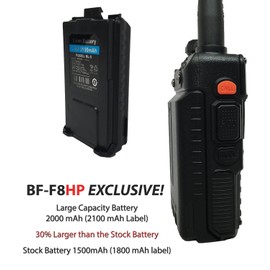 BAOFENG BF-F8HP (UV-5R 3rd Gen) 8-Watt Dual Band Two-Way Radio (136-174MHz VHF & 400-520MHz UHF) Includes Full Kit with Large Battery