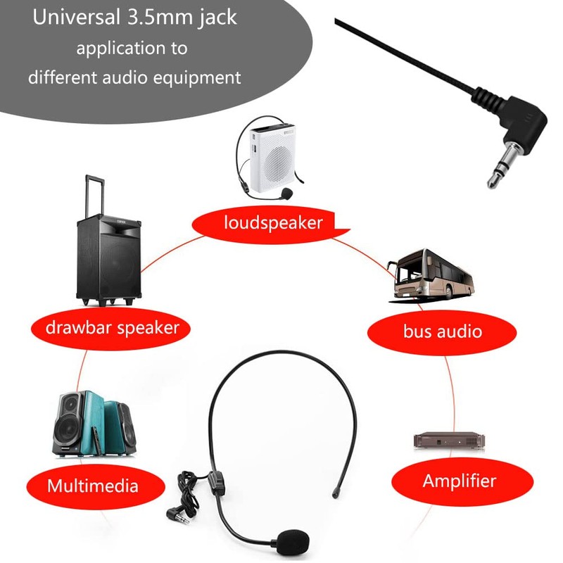 Portable 3.5 mm Cable Microphone, Portable Cable Microphone with Head