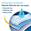 TotalDry Ultimate X-Plus - Fitted Incontinence Briefs Adult Diapers –