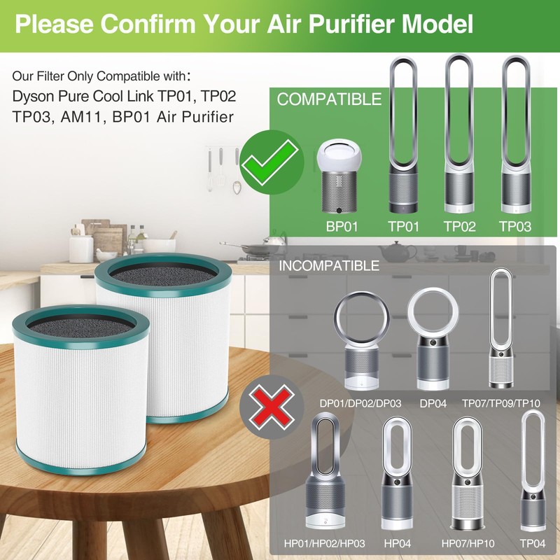 TP01 HEPA Filter Replacement Compatible with Dyson Tower Purifier Pure