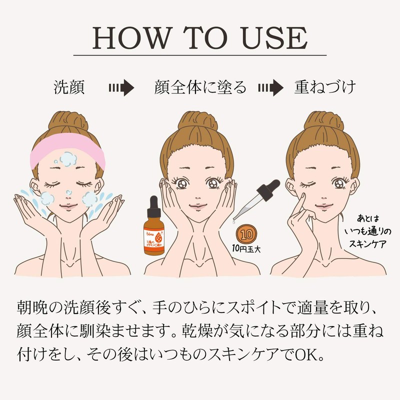 Beauna 3 Types of Vitamin C Derivative Liquid Plus Serum,