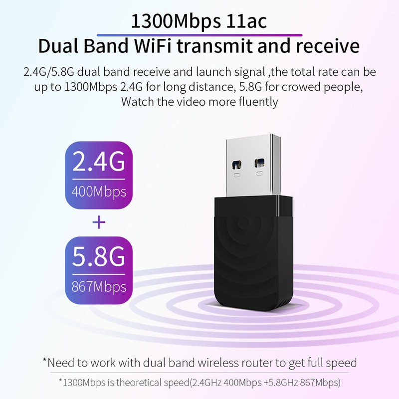 WiFi Adapter Wireless Dual Band 5.8G/2.4G 1300M Mini USB Network