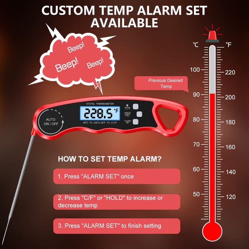Meat Thermometer Instant Read, TEUMI Digital Food Thermometer with Dual