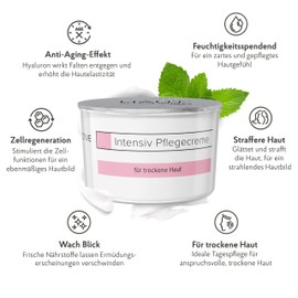 HAKA MineralComplex Intensive Care Cream, 50 ml Refill Car, Anti-Ageing Cream with Hyaluron, Day Cream, Night Cream with Zinc, Magnesium and Copper, Moisturising Care for Dry Skin