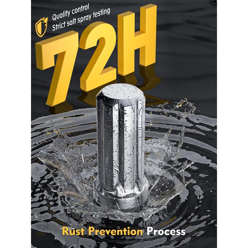 MIKKUPPA M14x1.5 Spline Lug Nuts, 32 Pack Chrome Lug Nuts