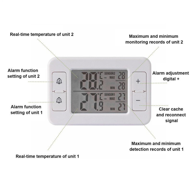 Temperature Measuring Tool for Refrigerator,Double Sensor Fridge Temperature Measuring -