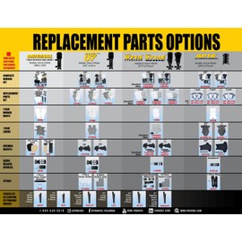 ProKnee 0714 Strap & Buckle Mount Kit | Replacement Part 0714 knee pads