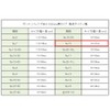 Shimojima Haiko Board Pack 0.02mm No.10 with Holes, Pack of