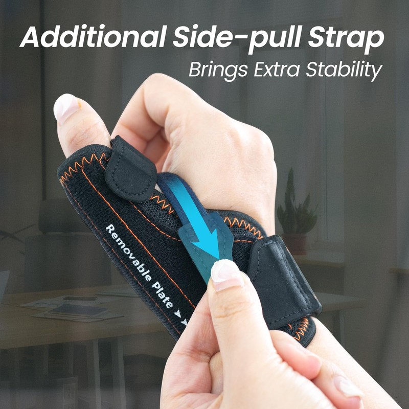 CURECARE Thumb Brace Right & Left, Universal Thumb Splint with
