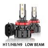 CHUSYYRAY Super Bright Combo LED Headlight H7+H11+H11 High+Low Beam+Fog Light