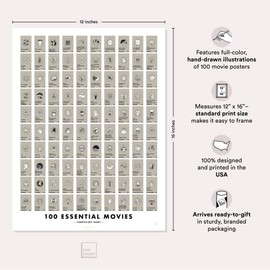 Pop Chart | 100 Essential Movies Scratch-Off Chart | 12" x 16" Scratch-Off Poster | Original Bucket List Poster of Must-See Movies | Featured in Wirecutter and on Huckberry