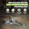 Leaf Blower,21V Leaf Blower Cordless with Battery and Charger 106